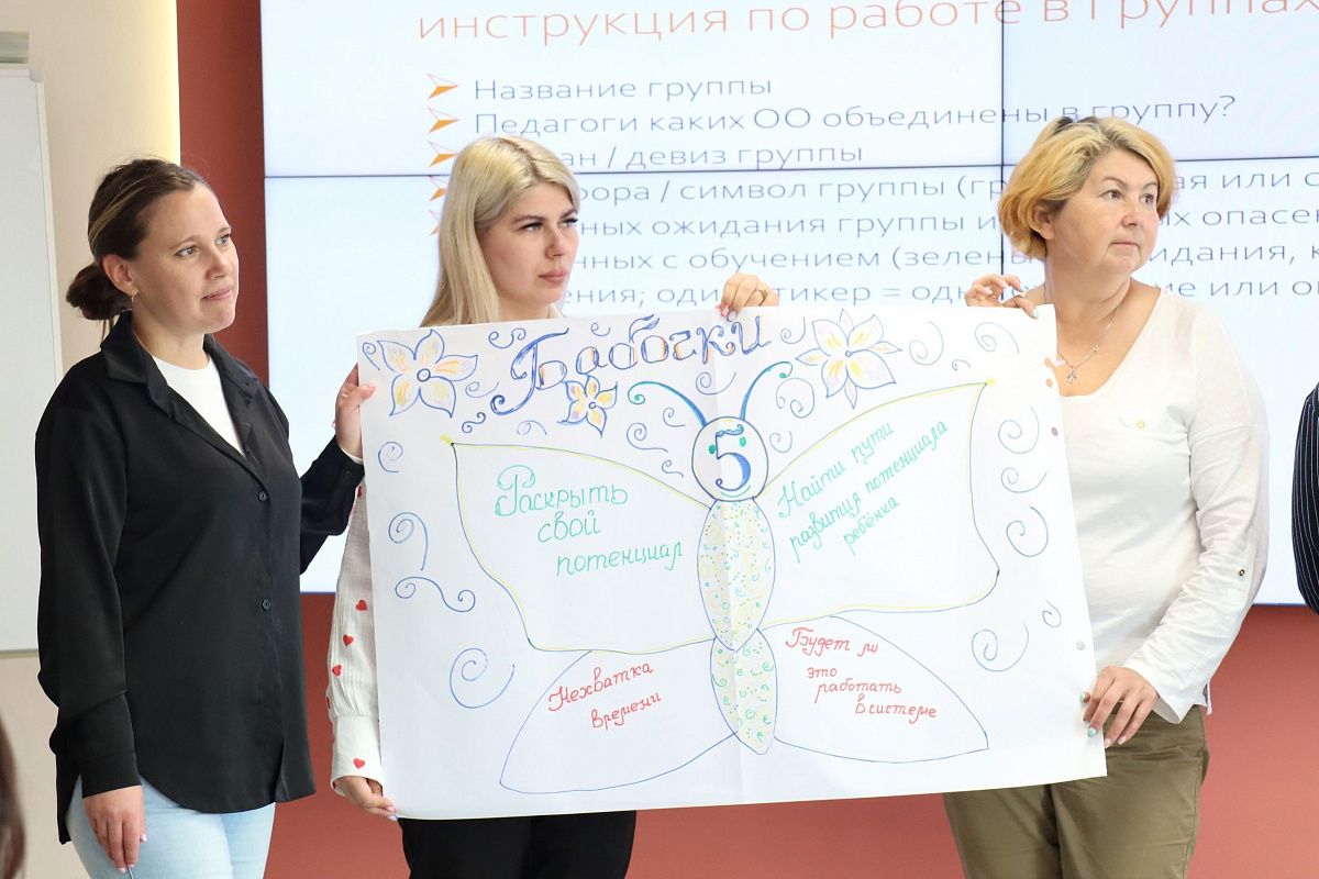 Команда преподавателей УрГПУ завершила курсы повышения квалификации по развитию личностного потенциала